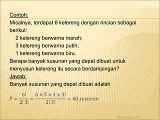 Contoh: 
Misalnya, terdapat 6 kelereng dengan rincian sebagai 
berikut: 
2 kelereng berwarna merah; 
3 kelereng berwarna putih; 
1 kelereng berwarna biru. 
Berapa banyak susunan yang dapat dibuat untuk 
menyusun kelereng itu secara berdampingan? 
Jawab: 
Banyak susunan yang dapat dibuat adalah 
26 November 2014 
 