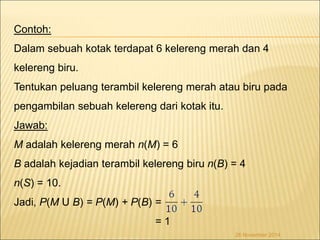 Contoh: 
Dalam sebuah kotak terdapat 6 kelereng merah dan 4 
kelereng biru. 
Tentukan peluang terambil kelereng merah atau biru pada 
pengambilan sebuah kelereng dari kotak itu. 
Jawab: 
M adalah kelereng merah n(M) = 6 
B adalah kejadian terambil kelereng biru n(B) = 4 
n(S) = 10. 
Jadi, P(M U B) = P(M) + P(B) = 
= 1 
26 November 2014 
 