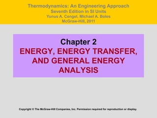 Thermodynamics: An Engineering Approach 
Seventh Edition in SI Units 
Yunus A. Cengel, Michael A. Boles 
McGraw-Hill, 2011 
Chapter 2 
ENERGY, ENERGY TRANSFER, 
AND GENERAL ENERGY 
ANALYSIS 
Copyright © The McGraw-Hill Companies, Inc. Permission required for reproduction or display. 
 
