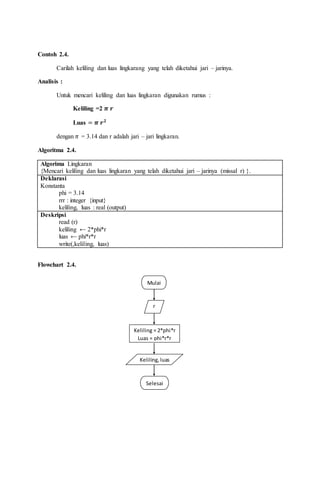 Contoh 2.4.
Carilah keliling dan luas lingkarang yang telah diketahui jari – jarinya.
Analisis :
Untuk mencari keliling dan luas lingkaran digunakan rumus :
Keliling =2 𝝅 𝒓
Luas = 𝝅 𝒓 𝟐
dengan 𝜋 = 3.14 dan r adalah jari – jari lingkaran.
Algoritma 2.4.
Algorima Lingkaran
{Mencari keliling dan luas lingkaran yang telah diketahui jari – jarinya (missal r) }.
Deklarasi
Konstanta
phi = 3.14
rrr : integer {input}
keliling, luas : real (output)
Deskripsi
read (r)
keliling ← 2*phi*r
luas ← phi*r*r
write(,keliling, luas)
Flowchart 2.4.
Mulai
r
Keliling = 2*phi*r
Luas = phi*r*r
Keliling,luas
Selesai
 