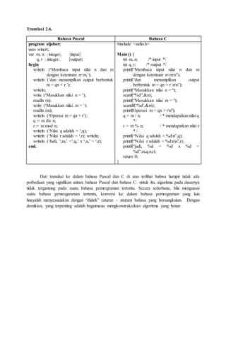 Translasi 2.6.
Bahasa Pascal Bahasa C
program aljabar;
uses wincrt;
var m, n : integer; {input}
q, r : integer; {output}
begin
writeln (‘Membaca input nilai n dan m
dengan ketentuan n<m,’);
writeln (‘dan menampilkan output berbentuk
m = qn + r.’);
writeln;
write (‘Masukkan nilai n = ‘);
readln (n);
write (‘Masukkan nilai m = ‘);
readln (m);
writeln (‘Operasi m = qn + r’);
q := m div n;
r := m mod n;
writeln (‘Nilai q adalah = ‘,q);
writeln (‘Nilai r adalah = ‘,r); writeln;
writeln (‘Jadi, ‘,m,’ =’,q,’ x ‘,n,’ + ‘,r);
end.
#include <stdio.h>
Main () {
int m, n; /* input */
int q, r; /* output */
printf(“Membaca input nilai n dan m
dengan ketentuan n<mn”);
printf(“dan menampilkan output
berbentuk m = qn + r.nn”);
printf(“Masukkan nilai n = “);
scanf(“%d”,&n);
printf(“Masukkan nilai m = “);
scandf(“%d’,&m);
printf(Operasi m = qn + rn”);
q = m / n; / * mendapatkan nilai q
*/
r = m % n; / * mendapatkan nilai r
* /
printf(“Nilai q adalah = %dn”,q);
printf(“Nilai r adalah = %dnn”,r);
printf(“jadi, %d = %d x %d +
%d”,m,q,n,r);
return 0;
}
Dari translasi ke dalam bahasa Pascal dan C di atas terlihat bahwa hampir tidak ada
perbedaan yang signifikan antara bahasa Pascal dan bahasa C. untuk itu, algoritma pada dasarnya
tidak tergantung pada suatu bahasa pemrograman tertentu. Secara sederhana, bila menguasai
suatu bahasa pemrogaraman tertentu, konversi ke dalam bahasa pemrograman yang lain
hnayalah menyesuaiakan dengan “dialek” (aturan – aturan) bahasa yang bersangkutan. Dengan
demikian, yang terpenting adalah bagaimana mengkonstruksikan algoritma yang benar.
 