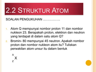 SOALAN PENGUKUHAN …………….
1. Atom Q mempunyai nombor proton 11 dan nombor
nukleon 23. Berapakah proton, elektron dan neutron
yang terdapat di dalam satu atom Q?
2. Bromin- 80 mempunyai 45 neutron. Apakah nombor
proton dan nombor nukleon atom itu? Tuliskan
perwakilan atom unsur itu dalam bentuk
2.2 STRUKTUR ATOM
A
Z
X
 