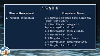 S.K. & K.D
Standar Kompetensi
2. Membuat presentasi
Kompetensi Dasar
2.1 Menbuat dokumen baru dalam Ms.
Power Point 2007.
2.2 Memilih dan mengganti
layout/tampilan slide.
2.3 Menggunakan themes slide.
2.4 Menambahkan teks.
2.5 Mengatur format teks.
2.6 Menyisipkan gambar/picture.
2.7 Menyisipkan clipart.
 