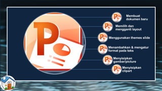 Memilih dan
mengganti layout
Membuat
dokumen baru
Menggunakan themes slide
Menambahkan & mengatur
format pada teks
Menyisipkan
gambar/picture
Menyisipkan
clipart
 