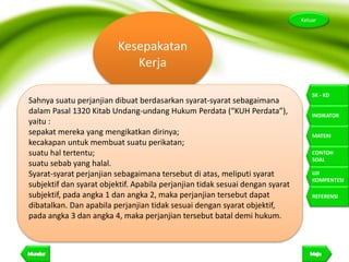 10
Keluar
SK - KD
INDIKATOR
MATERI
CONTOH
SOAL
UJI
KOMPENTESI
REFERENSI
Kesepakatan
Kerja
Sahnya suatu perjanjian dibuat berdasarkan syarat-syarat sebagaimana
dalam Pasal 1320 Kitab Undang-undang Hukum Perdata (“KUH Perdata”),
yaitu :
sepakat mereka yang mengikatkan dirinya;
kecakapan untuk membuat suatu perikatan;
suatu hal tertentu;
suatu sebab yang halal.
Syarat-syarat perjanjian sebagaimana tersebut di atas, meliputi syarat
subjektif dan syarat objektif. Apabila perjanjian tidak sesuai dengan syarat
subjektif, pada angka 1 dan angka 2, maka perjanjian tersebut dapat
dibatalkan. Dan apabila perjanjian tidak sesuai dengan syarat objektif,
pada angka 3 dan angka 4, maka perjanjian tersebut batal demi hukum.
 