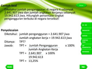 20
Keluar
SK - KD
INDIKATOR
MATERI
CONTOH
SOAL
UJI
KOMPENTESI
REFERENSI
Contoh Soal
Diketahui jumlah pengangguran di negara X sebanyak
2.641.907 jiwa dan jumlah angkatan kerjanya sebanyak
19.942.613 jiwa. Hitunglah persentase tingkat
pengangguran terbuka di negara tersebut!
Penyelesaian
Diketahui: jumlah pengangguran = 2.641.907 jiwa
Jumlah angkatan kerja = 19.942.613 jiwa
Ditanya: TPT?
Jawab: TPT = Jumlah Pengangguran x 100%
Jumlah Angkatan Kerja
TPT = 2.641.907 x 100%
19.942.613
TPT = 13,25%
 