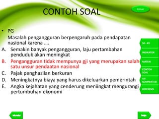 25
Keluar
SK - KD
INDIKATOR
MATERI
CONTOH
SOAL
UJI
KOMPENTESI
REFERENSI
CONTOH SOAL
• PG
Masalah pengangguran berpengaruh pada pendapatan
nasional karena ….
A. Semakin banyak pengangguran, laju pertambahan
penduduk akan meningkat
B. Pengangguran tidak mempunya gji yang merupakan salah
satu unsur pendaatan nasional
C. Pajak penghasilan berkuran
D. Meningkatnya biaya yang harus dikeluarkan pemerintah
E. Angka kejahatan yang cenderung meniingkat mengurangi
pertumbuhan ekonomi
 
