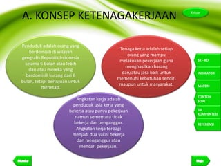 5
Keluar
SK - KD
INDIKATOR
MATERI
CONTOH
SOAL
UJI
KOMPENTESI
REFERENSI
A. KONSEP KETENAGAKERJAAN
Penduduk adalah orang yang
berdomisili di wilayah
geografis Republik Indonesia
selama 6 bulan atau lebih
dan atau mereka yang
berdomisili kurang dari 6
bulan, tetapi bertujuan untuk
menetap.
Angkatan kerja adalah
penduduk usia kerja yang
bekerja atau punya pekerjaan
namun sementara tidak
bekerja dan penganggur.
Angkatan kerja terbagi
menjadi dua yakni bekerja
dan menganggur atau
mencari pekerjaan.
Tenaga kerja adalah setiap
orang yang mampu
melakukan pekerjaan guna
menghasilkan barang
dan/atau jasa baik untuk
memenuhi kebutuhan sendiri
maupun untuk masyarakat.
 