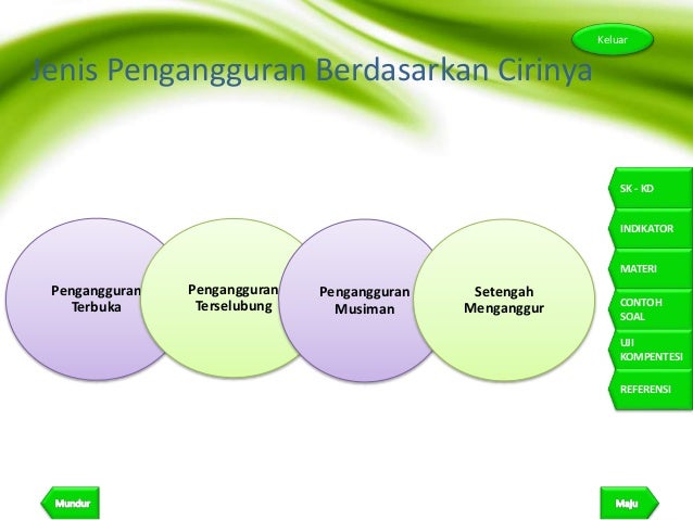 Ketenagakerjaan Ketenagakerjaan