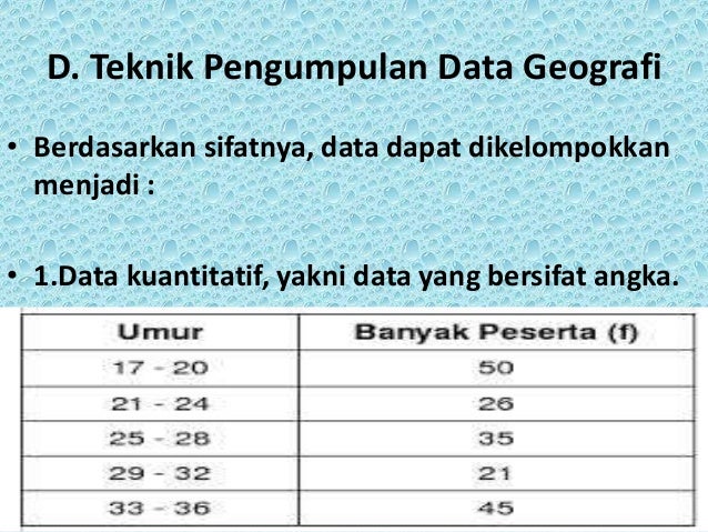 Langkah Penelitian Geografi