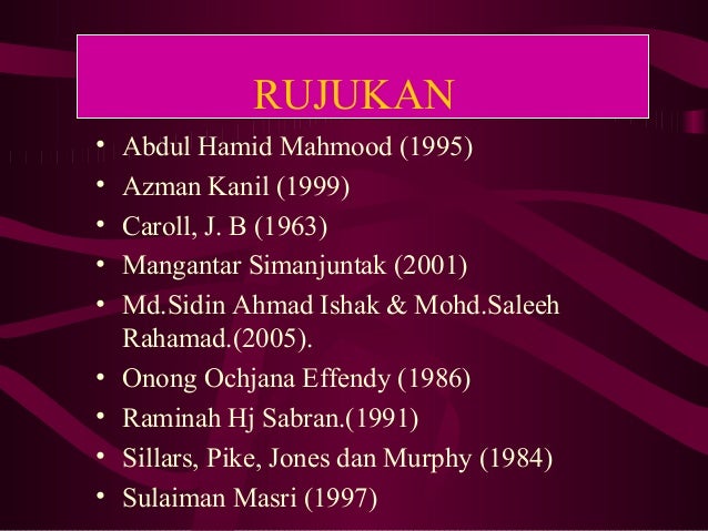 Bahasa dalam Komunikasi