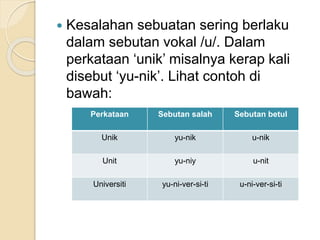  Kesalahan sebuatan sering berlaku
dalam sebutan vokal /u/. Dalam
perkataan ‘unik’ misalnya kerap kali
disebut ‘yu-nik’. Lihat contoh di
bawah:
Perkataan Sebutan salah Sebutan betul
Unik yu-nik u-nik
Unit yu-niy u-nit
Universiti yu-ni-ver-si-ti u-ni-ver-si-ti
 