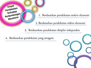 1. Berdasarkan pendekatan makro ekonomi
2. Berdasarkan pendekatan mikro ekonomi
3. Berdasarkan pendekatan disiplin independen
4. Berdasarkan pendekatan yang seragam
 