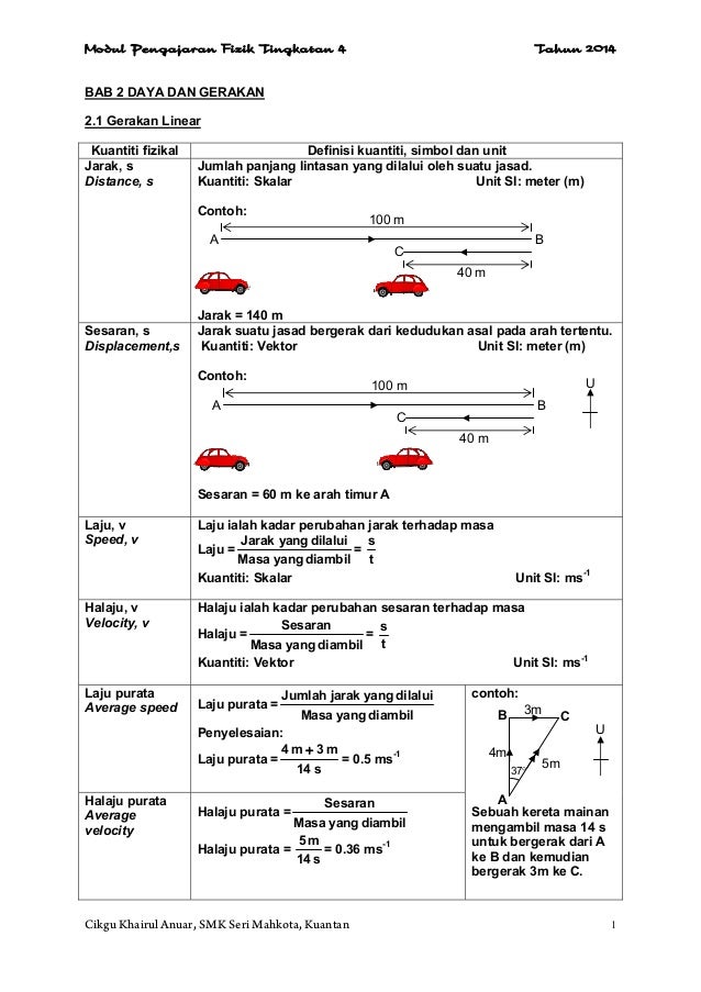 Buku Teks Fizik Tingkatan 4 Pages 51 100 Flip Pdf Download Fliphtml5