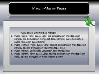 Macam-MacamPuasa
Puasa secara umum dibagi mejadi :
1. Puasa wajib, yaitu puasa yang jika dilaksanakan mendapatkan
pahala, jika ditinggalkan mendapat dosa. Contoh : puasa Ramadhan,
puasa nazar, dan puasa kifarat
2. Puasa sunnah, yaitu puasa yang apabila dilaksanakan mendapatkan
pahala, apabila ditinggalkan tidak mendapat dosa.
3. Puasa makruh, yaitu puasa yang lebih baik ditinggalkan.
4. Puasa haram, yaitu puasa yang apabila dilaksanakan mendapatkan
dosa, apabila ditinggalkan mendapatkan pahala.
 