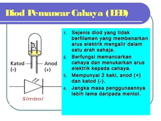 Diod PemancarCahaya (LED)
1.1. Sejenis diod yang tidakSejenis diod yang tidak
berfilamen yang membenarkanberfilamen yang membenarkan
arus elektrik mengalir dalamarus elektrik mengalir dalam
satu arah sahaja.satu arah sahaja.
2.2. Berfungsi memancarkanBerfungsi memancarkan
cahaya dan menukarkan aruscahaya dan menukarkan arus
elektrik kepada cahaya.elektrik kepada cahaya.
3.3. Mempunyai 2 kaki, anod (+)Mempunyai 2 kaki, anod (+)
dan katod (-).dan katod (-).
4.4. Jangka masa penggunaannyaJangka masa penggunaannya
lebih lama daripada mentol.lebih lama daripada mentol.
 