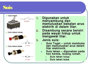 Suis
1.1. Digunakan untukDigunakan untuk
menyambung danmenyambung dan
memutuskan bekalan arusmemutuskan bekalan arus
elektrik di dalam litar.elektrik di dalam litar.
2.2. Disambung secara bersiriDisambung secara bersiri
pada wayar hidup untukpada wayar hidup untuk
mengawal litar.mengawal litar.
3.3. Jenis suis:Jenis suis:
1.1. Suis Togel – untuk membukaSuis Togel – untuk membuka
dan memutuskan arus dalamdan memutuskan arus dalam
litar elektronik.litar elektronik.
2.2. Suis tekan – digunakan padaSuis tekan – digunakan pada
hon kereta, loceng rumah.hon kereta, loceng rumah.
1.1. Suis tekan tutupSuis tekan tutup
2.2. Suis tekan bukaSuis tekan buka
 