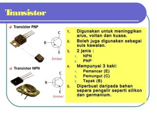 Transistor
1.1. Digunakan untuk meninggikanDigunakan untuk meninggikan
arus, voltan dan kuasa.arus, voltan dan kuasa.
2.2. Boleh juga digunakan sebagaiBoleh juga digunakan sebagai
suis kawalan.suis kawalan.
3.3. 2 jenis :2 jenis :
1.1. NPNNPN
2.2. PNPPNP
4.4. Mempunyai 3 kaki:Mempunyai 3 kaki:
1.1. Pemancar (E)Pemancar (E)
2.2. Pemungut (C)Pemungut (C)
3.3. Tapak (B)Tapak (B)
5.5. Diperbuat daripada bahanDiperbuat daripada bahan
separa pengalir seperti silikonsepara pengalir seperti silikon
dan germanium.dan germanium.
 