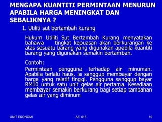 MENGAPA KUANTITI PERMINTAAN MENURUN
APABILA HARGA MENINGKAT DAN
SEBALIKNYA ?
      1. Utiliti sut bertambah kurang
       Hukum Utiliti Sut Bertambah Kurang menyatakan
       bahawa      tingkat kepuasan akan berkurangan ke
       atas sesuatu barang yang digunakan apabila kuantiti
       barang yang digunakan semakin bertambah.
       Contoh:
       Permintaan pengguna terhadap air minuman.
       Apabila terlalu haus, ia sanggup membayar dengan
       harga yang relatif tinggi. Pengguna sanggup bayar
       RM10 untuk satu unit gelas air pertama. Kesediaan
       membayar semakin berkurang bagi setiap tambahan
       gelas air yang diminum


UNIT EKONOMI                AE 015                      10
 