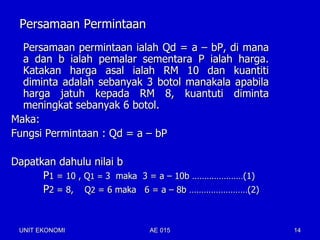 Persamaan Permintaan
  Persamaan permintaan ialah Qd = a – bP, di mana
  a dan b ialah pemalar sementara P ialah harga.
  Katakan harga asal ialah RM 10 dan kuantiti
  diminta adalah sebanyak 3 botol manakala apabila
  harga jatuh kepada RM 8, kuantuti diminta
  meningkat sebanyak 6 botol.
Maka:
Fungsi Permintaan : Qd = a – bP

Dapatkan dahulu nilai b
      P1 = 10 , Q1 = 3 maka 3 = a – 10b …………………(1)
      P2 = 8, Q2 = 6 maka 6 = a – 8b ……………………(2)


 UNIT EKONOMI              AE 015                    14
 