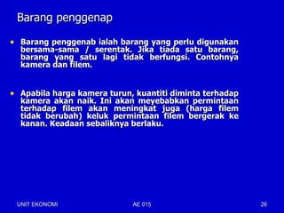 Barang penggenap

• Barang penggenab ialah barang yang perlu digunakan
  bersama-sama / serentak. Jika tiada satu barang,
  barang yang satu lagi tidak berfungsi. Contohnya
  kamera dan filem.


• Apabila harga kamera turun, kuantiti diminta terhadap
  kamera akan naik. Ini akan meyebabkan permintaan
  terhadap filem akan meningkat juga (harga filem
  tidak berubah) keluk permintaan filem bergerak ke
  kanan. Keadaan sebaliknya berlaku.




 UNIT EKONOMI                AE 015                       26
 