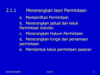 2.1.1          Menerangkan teori Permintaan
           a. Mentakrifkan Permintaan
           b. Menerangkan jadual dan keluk
           Permintaan individu
           c. Menerangkan Hukum Permintaan
           d. Menerangkan fungsi dan persamaan
           permintaan
           e. Membentuk keluk permintaan pasaran




UNIT EKONOMI             AE 015                    3
 