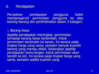 d.      Pendapatan

 Perubahan     pendapatan     pengguna     boleh
 mempengaruhi permintaan pengguna ke atas
 barang-barang dan perkhidmatan dalam 3 kategori:

 i. Barang biasa
 Apabila pendapatan meningkat, permintaan
 terhadap barang biasa bertambah. Keluk
 permintaan berpindah ke kanan. Ini kerana pada
 tingkat harga yang sama, semakin banyak kuantiti
 barang yang mampu dibeli. Sedangkan apabila
 pendapatan berkurangan, keluk permintaan akan
 beralih ke kiri. Ini kerana pada tingkat harga yang
 sama, semakin sedikit kuantiti yang


UNIT EKONOMI                AE 015                     31
 