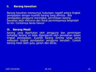     ii.       Barang bawahan

   Barang bawahan mempunyai hubungan negatif antara tingkat
   pendapatan dengan kuantiti barang yang diminta . Bila
   pendapatan pengguna meningkat, permintaan barang
   bawahan akan menurun dan keluk permintaannya berpindah
   ke kiri. Contohnya beras hancur

   iii. Barang Mesti
   barang yang diperlukan oleh pengguna dan permintaan
   terhadap barang ini tidak dipengaruhi oleh perubahan dalam
   tingkat pendapatan. Kuantiti barang diminta tetap sama
   walaupun tingkat pendapatan pengguna berubah. Contoh
   barang mesti ialah gula, garam dan beras.




  UNIT EKONOMI                  AE 015                          32
 