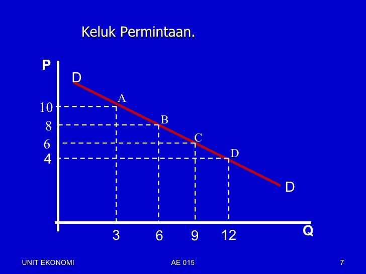 Harga komputer naik