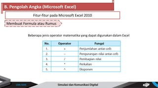 Membuat Formula atau Rumus
B. Pengolah Angka (Microsoft Excel)
Fitur-fitur pada Microsoft Excel 2010
Beberapa jenis operator matematika yang dapat digunakan dalam Excel
 