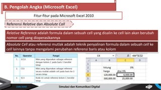 Referensi Relative dan Absolute Call
B. Pengolah Angka (Microsoft Excel)
Fitur-fitur pada Microsoft Excel 2010
Relative Reference adalah formula dalam sebuah cell yang disalin ke cell lain akan berubah
nomor cell yang dioperasikannya
Absolute Cell atau referensi mutlak adalah teknik penyalinan formula dalam sebuah cell ke
cell lainnya tanpa mengalami perubahan referensi baris atau kolom
 
