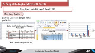 Buat file Excel baru dengan nama
grafik.xlsx
Membuat Grafik
B. Pengolah Angka (Microsoft Excel)
Fitur-fitur pada Microsoft Excel 2010
Blok cell C6 sampai cell F10
 