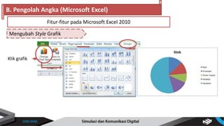 Klik grafik
Mengubah Style Grafik
B. Pengolah Angka (Microsoft Excel)
Fitur-fitur pada Microsoft Excel 2010
 