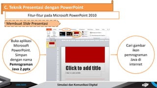 C. Teknik Presentasi dengan PowerPoint
Membuat Slide Presentasi
Fitur-fitur pada Microsoft PowerPoint 2010
Buka aplikasi
Microsoft
PowerPoint.
Simpan
dengan nama
Pemrograman
Java 2.pptx
Cari gambar
ikon
pemrograman
Java di
internet
 