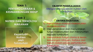 2.2
Keperluan
Nutrien
oleh
Tumbuhan
TEMA 1:
PENYENGGARAAN &
KESINAMBUNGAN HIDUP
BAB 2
NUTRISI DAN TEKNOLOGI
MAKANAN
KRITERIA KEJAYAAN:
1) menyatakan maksud makronutrien
dan mikronutrien
2) menyenaraikan dan menyatakan
fungsi makronutrien dan mikronutrien
kepada tumbuhan
3) menyatakan fungsi utama & kesan
kekurangan nitrogen, fosforus dan
kalium dalam proses pertumbuhan
tumbuhan
OBJEKTIF PEMBELAJARAN:
Menganalisis keperluan nutrien oleh
tumbuhan
 