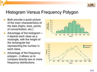 Bab 2.ppt