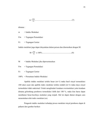 15
m =
𝑉𝑚
𝑉𝑐
.............................................................................(7)
dimana :
m = Indeks Modulasi
𝑉𝑚 = Tegangan Pemodulasi
𝑉𝑐 = Tegangan Carrier
Indeks modulasi juga dapat dinyatakan dalam persen dan dinotasikan dengan M.
M =
𝑉𝑚
𝑉𝑐
x 100%.............................................................(8)
M = Indeks Modulasi jika dipersentasekan
𝑉𝑚 = Tegangan Pemodulasi
𝑉𝑐 = Tegangan Carrier
100% = Persentase Indeks Modulasi
Apabila indeks modulasi terlalu besar (m>1) maka hasil sinyal termodulasi
AM akan cacat dan apabila index modulasi terlalu rendah (m<1) maka daya sinyal
termodulasi tidak maksimal. Untuk menghindari keadaan overmodulasi yaitu keadaan
dimana gelombang pembawa termodulasi lebih dari 100 %, maka kita harus dapat
membatasi besar-kecilnya modulasi yang terjadi. Hal ini dapat diatasi dengan cara
menentukan nilai index modulasi (m).
Pengaruh indeks modulasi terhadap proses modulasi sinyal pembawa dapat di
pahami dari gambar berikut:
 