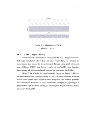 21
Gambar 2.14 Modulasi AM-DSBSC
(Sumber : cnx.org)
2.6.4 AM VSB (Vestigial Sideband)
Penapisan salah satu komponen bidang sisi (LSB atau USB) pada transmisi
SSB dapat menghemat lebar bidang dan daya pancar. Penapisan semacam ini
membutuhkan cara khusus dan proses konversi. Terdapat suatu teknik intermediet
antara SSB dan DSBFC yang disebut vestigial sideband (VSB), yang digunakan
dalam industri televisi komersial untuk transmisi dan penerimaan sinyal video.
Dalam VSB, sebagian (vestige) komponen bidang sisi bawah (LSB) ikut
ditransmisikan bersama komponen bidang sisi atas (USB) dan komponen pembawa.
Hal ini dimaksudkan untuk menjamin bahwa komponen USB termasuk pembawa
video benar-benar ditransmisikan secara keseluruhan. Disamping itu juga didapatkan
penghematan daya dan lebar bidang jika dibandingkan dengan transmisi DSBFC
(Yuyunsitirohmah, 2015).
 