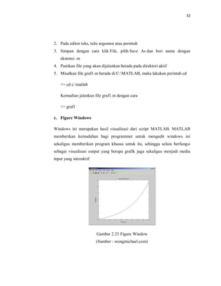 32
2. Pada editor teks, tulis argumen atau perintah
3. Simpan dengan cara klik File, pilih Save As dan beri nama dengan
ekstensi .m
4. Pastikan file yang akan dijalankan berada pada direktori aktif
5. Misalkan file graf1.m berada di C:MATLAB, maka lakukan perintah cd
>> cd c:matlab
Kemudian jalankan file graf1.m dengan cara
>> graf1
c. Figure Windows
Windows ini merupakan hasil visualisasi dari script MATLAB. MATLAB
memberikan kemudahan bagi programmer untuk mengedit windows ini
sekaligus memberikan program khusus untuk itu, sehingga selain berfungsi
sebagai visualisasi output yang berupa grafik juga sekaligus menjadi media
input yang interaktif.
Gambar 2.23 Figure Window
(Sumber : wongmichael.com)
 
