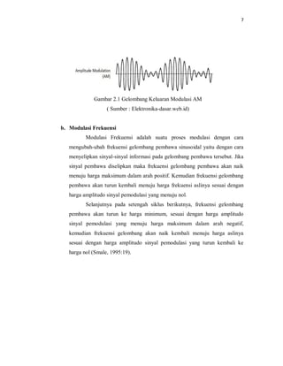 7
Gambar 2.1 Gelombang Keluaran Modulasi AM
( Sumber : Elektronika-dasar.web.id)
b. Modulasi Frekuensi
Modulasi Frekuensi adalah suatu proses modulasi dengan cara
mengubah-ubah frekuensi gelombang pembawa sinusoidal yaitu dengan cara
menyelipkan sinyal-sinyal informasi pada gelombang pembawa tersebut. Jika
sinyal pembawa diselipkan maka frekuensi gelombang pembawa akan naik
menuju harga maksimum dalam arah positif. Kemudian frekuensi gelombang
pembawa akan turun kembali menuju harga frekuensi aslinya sesuai dengan
harga amplitudo sinyal pemodulasi yang menuju nol.
Selanjutnya pada setengah siklus berikutnya, frekuensi gelombang
pembawa akan turun ke harga minimum, sesuai dengan harga amplitudo
sinyal pemodulasi yang menuju harga maksimum dalam arah negatif,
kemudian frekuensi gelombang akan naik kembali menuju harga aslinya
sesuai dengan harga amplitudo sinyal pemodulasi yang turun kembali ke
harga nol (Smale, 1995:19).
 
