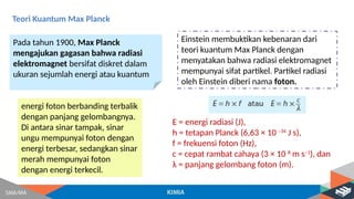 bab 2-struktur atom kelas 10 kimia sma.pptx