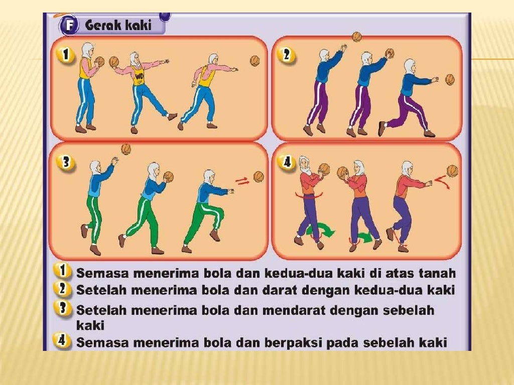 PJK Form 1 Bola Jaring