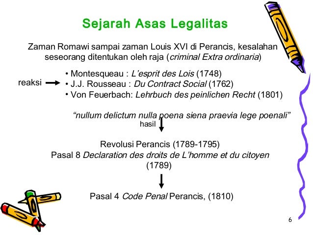 Asas Preferensi Hukum dalam Hukum Pidana