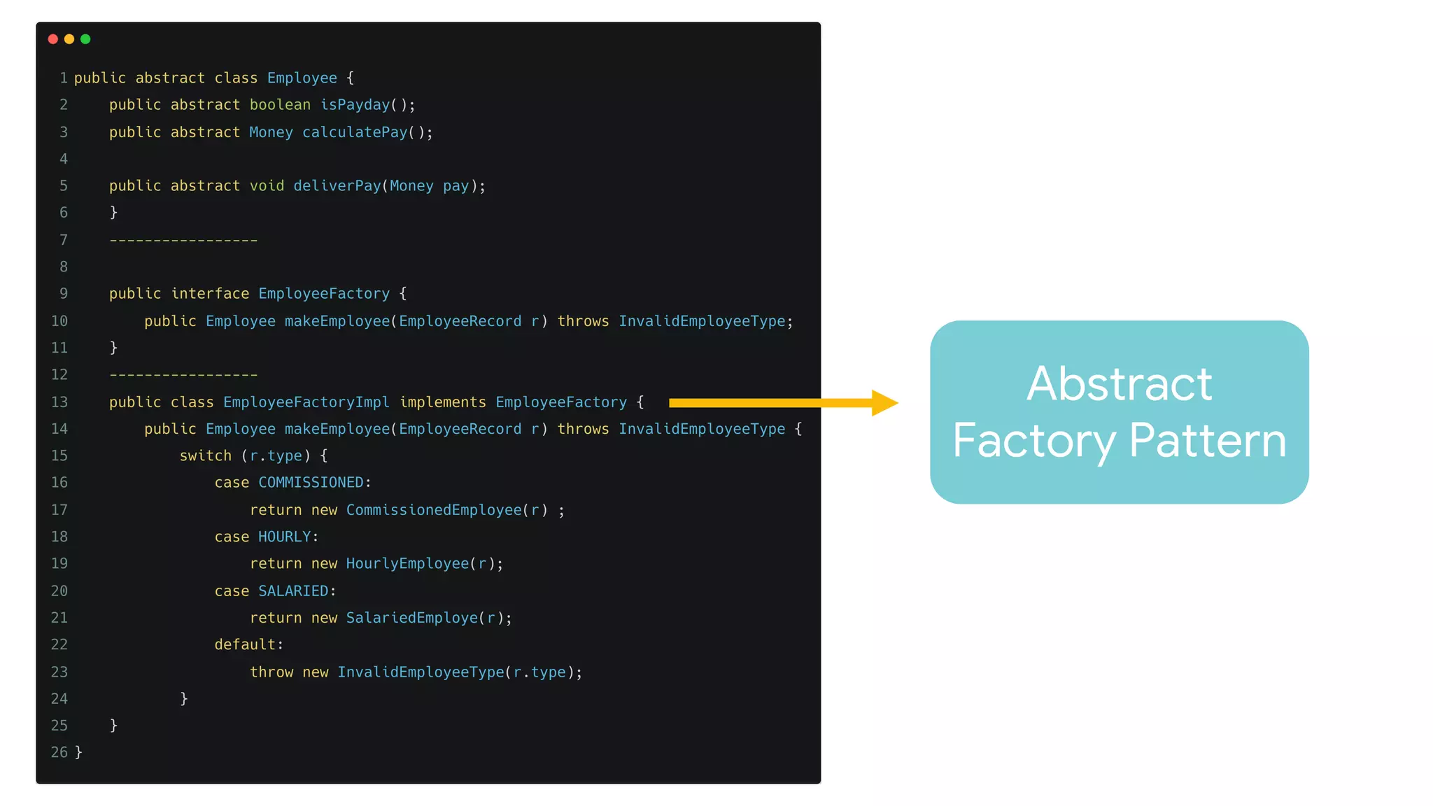 Abstract
Factory Pattern
 