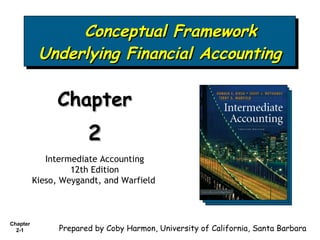 Conceptual Framework Underlying Financial Accounting Chapter  2 Intermediate Accounting 12th Edition Kieso, Weygandt, and Warfield   Prepared by Coby Harmon, University of California, Santa Barbara 