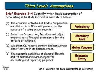 Bab 2 - Conceptual Framework underlying Financial Accounting | PPS