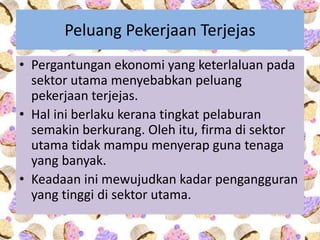 Peluang Pekerjaan Terjejas
• Pergantungan ekonomi yang keterlaluan pada
sektor utama menyebabkan peluang
pekerjaan terjejas.
• Hal ini berlaku kerana tingkat pelaburan
semakin berkurang. Oleh itu, firma di sektor
utama tidak mampu menyerap guna tenaga
yang banyak.
• Keadaan ini mewujudkan kadar pengangguran
yang tinggi di sektor utama.
 