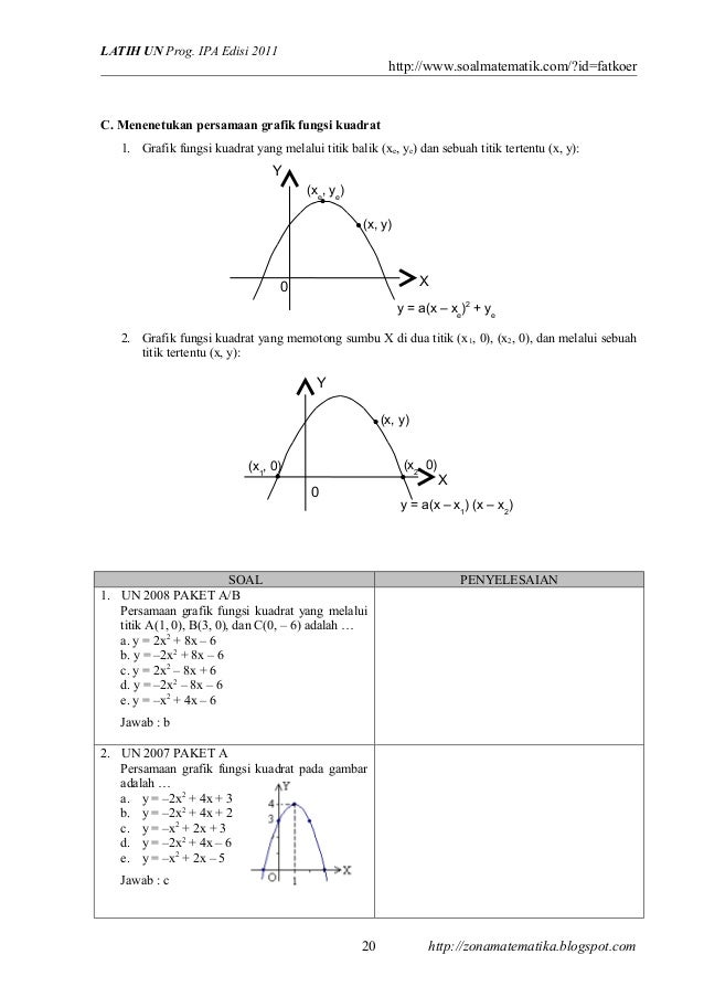 Contoh Soal Soal Matematika Fungsi Kuadrat