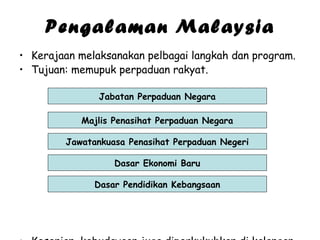 Pengalaman Malaysia
• Kerajaan melaksanakan pelbagai langkah dan program.
• Tujuan: memupuk perpaduan rakyat.
Jabatan Perpaduan Negara
Majlis Penasihat Perpaduan Negara
Jawatankuasa Penasihat Perpaduan Negeri
Dasar Ekonomi Baru
Dasar Pendidikan Kebangsaan

 