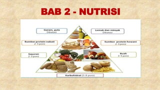 BAB 2 - NUTRISI
 
